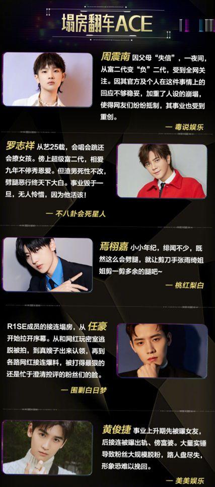 吃瓜营销号娱乐